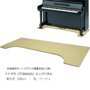 イトマサ 床補強ボード ビッグパネル グレイ 160×68 アップ