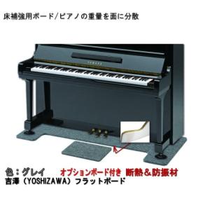 イトマサ 床補強ボード ビッグパネル グレイ 160×68 アップライト