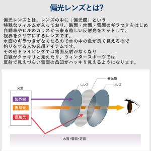 サングラス 偏光 メンズ レディース UVカッ...の詳細画像3