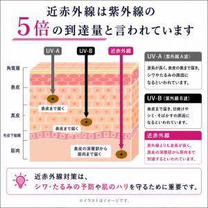 サングラス メンズ 伊達メガネ スクエア IR...の詳細画像2