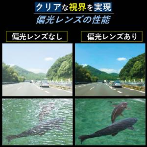 サングラス 偏光 メンズ レディース UVカッ...の詳細画像2