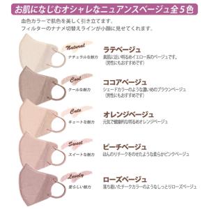 3Dビューティマスク 5枚入り 不織布 血色マ...の詳細画像4