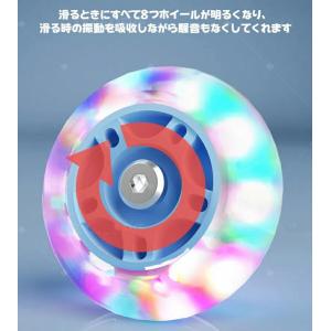 インラインスケート ローラースケート ローラー...の詳細画像4