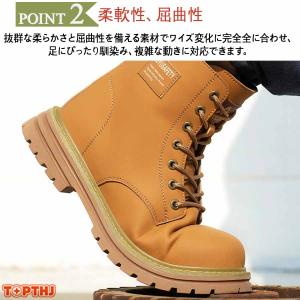 安全靴 革 作業靴 軽量 通気 耐摩耗 防刺 ...の詳細画像3