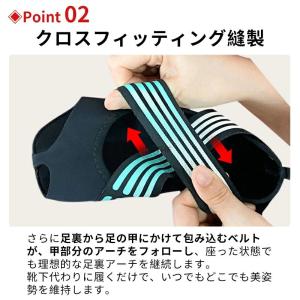 ダイエットインソール ダイエットシューズ ダイ...の詳細画像4