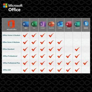 【認証保証】Microsoft Office ...の詳細画像1