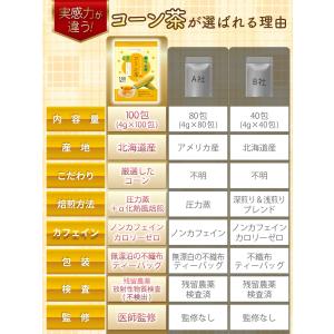 医師監修 北海道産 コーン茶 4g×100包 ...の詳細画像5