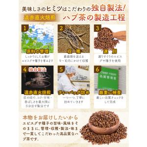 医師監修 ハブ茶 5g×100包 ノンカフェイ...の詳細画像3