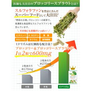 医師監修 スルフォラファン サプリ 国産ブロッ...の詳細画像3