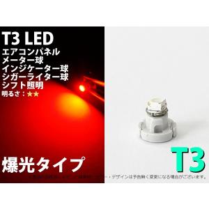 T3　1SMD　メーターパネル照明用　1個　レッド【2037】｜mfactory-yashop