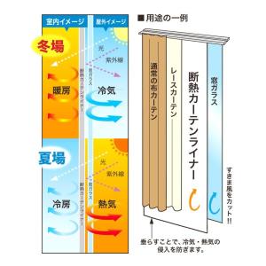 断熱カーテンライナー ビニールカーテン 遮光 ...の詳細画像2