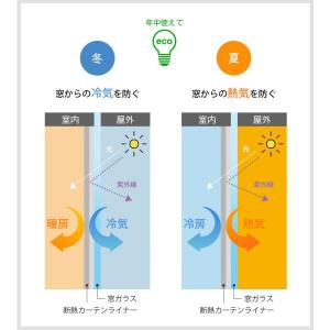 断熱カーテンライナー ビニールカーテン 100...の詳細画像3