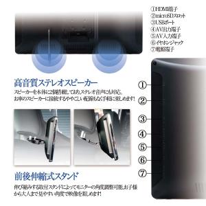 11.6インチ ヘッドレストモニター 後部座席...の詳細画像2