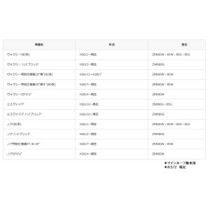 フリップダウンモニター ヴォクシー(80系) ...の詳細画像2