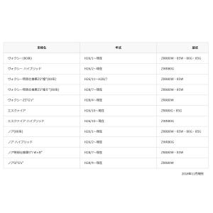 フリップダウンモニター ヴォクシー(80系) ...の詳細画像2
