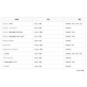 フリップダウンモニター トヨタ ヴォクシー(8...の詳細画像2