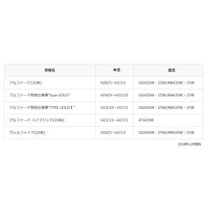 フリップダウンモニター トヨタ アルファード/...の詳細画像2