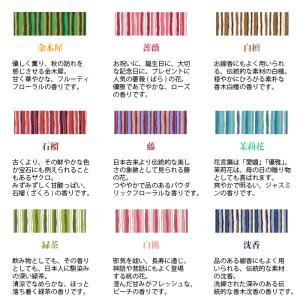 香り袋 サシェ 匂い袋 においぶくろ アロマ ...の詳細画像5