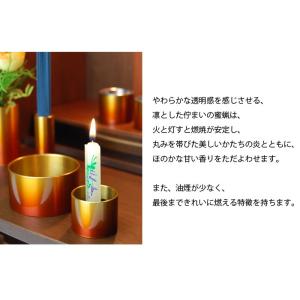 ろうそく ギフト おしゃれ キャンドル 絵ろう...の詳細画像3