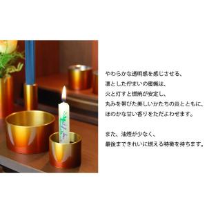 ろうそく ギフト おしゃれ キャンドル 絵ろう...の詳細画像2