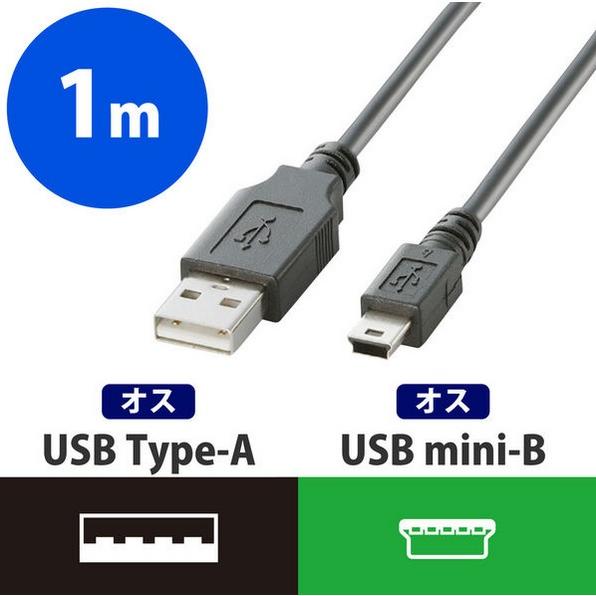 USB-MiniUSBケーブル1m U2C-M10BK