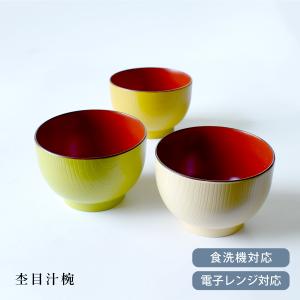 美濃焼 玄昌窯 和食器美濃焼/玄昌窯 染付山水 大鉢 ギフト 中古