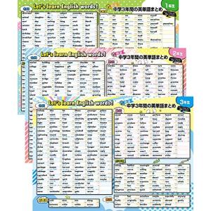 お風呂の学校 中学３年間の英単語まとめ お風呂ポスター