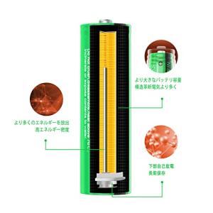 単3形充電電池 AA 1200mAh ニッケル...の詳細画像2