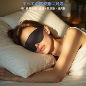 睡眠医学専門医 開発2026年の革新アイマスク...の詳細画像1