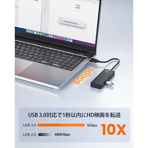 GiGimundo USB ハブ 4ポート U...の詳細画像1