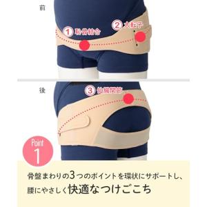 [ワコールマタニティ] 骨盤ベルト 産前産後兼...の詳細画像2