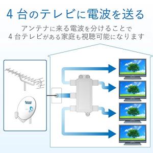 DXアンテナ 分配器 2K 4K 8K 対応 ...の詳細画像2
