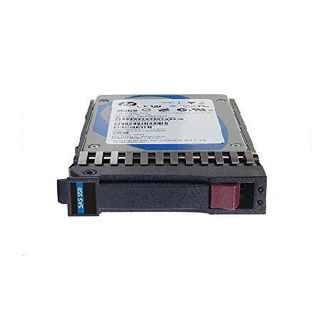 並行輸入 HPERenew 765466-B21 2TB 12G SAS 7.2K SFF 512e...