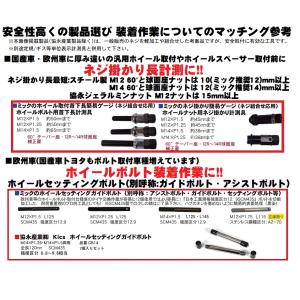 送料無料 協永 KYO-EI 4穴車 ブルロッ...の詳細画像1
