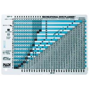 [ PADI ] パディジャパン リクリエーショナルダイブプラナー(テーブルタイプ)