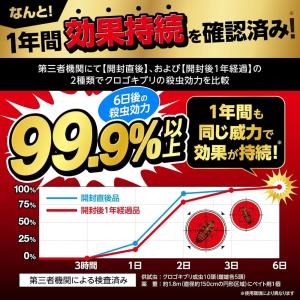 ゴキブリ ゴキブリ駆除 ゴキブリがいなくなる ...の詳細画像3