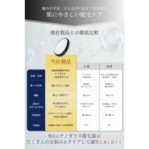 【脱毛の新常識】ナノガラス脱毛器 ナノガラス ...の詳細画像4