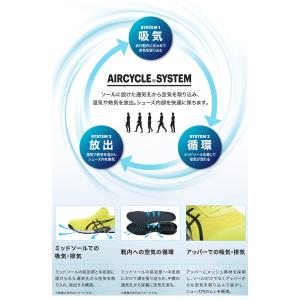 在庫限り 安全靴 アシックス asics スニ...の詳細画像2
