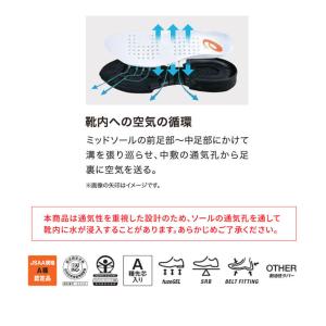 在庫限り 安全靴 アシックス asics ウィ...の詳細画像2