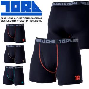 アイトス AITOZ 防水防寒パンツ AZ-6066 エコ 防風 保温 秋冬 作業服