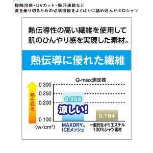 コーコス CO-COS グラディエーター GL...の詳細画像1