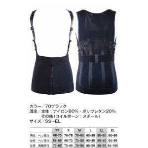 腰サポーター ビッグボーン ワーキングパワース...の詳細画像3