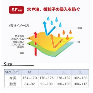 防護服 バリアーマン 不織布空調ウェア(ファン...の詳細画像3