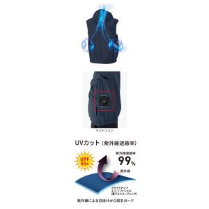 ボルトクール ペルチェ空調ベスト+ファンバッテ...の詳細画像2