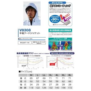 4つ穴ファン付き作業着 HOOH 快適ウェア ...の詳細画像4
