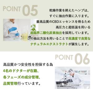 cbdオイル CBD オイル 6.6% 660...の詳細画像5