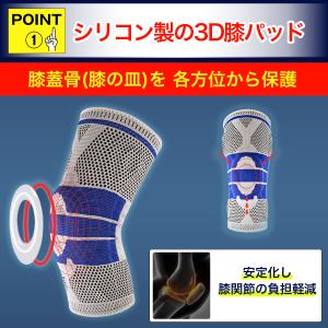 ひざ サポーター 膝 スポーツ 高齢者 薄手 ...の詳細画像2
