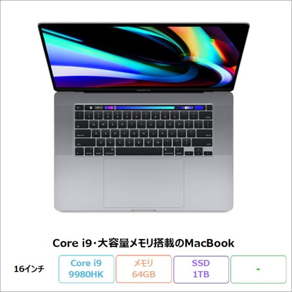 APPLE MACBOOK PRO(EMC3347) ノートパソコン A2141 Core i9 9...