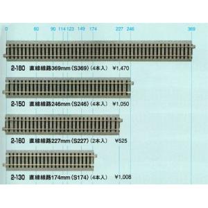 エンドウ ニューシステムHOゲージ用レール 1051進行方向指示灯付線路