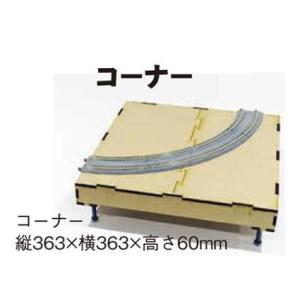 きっちょむ　KATO Nゲージ レイアウトパネル 24-005 鉄道模型 カトー レイアウトパネル 【KATO・24-005】 : ミッドナイン